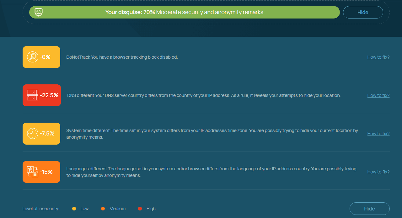 VPN connection check result on Whoer: displays the VPN server provider, DNS, operating system, browser, proxy status, and IP address status after connecting to WhoVPN.