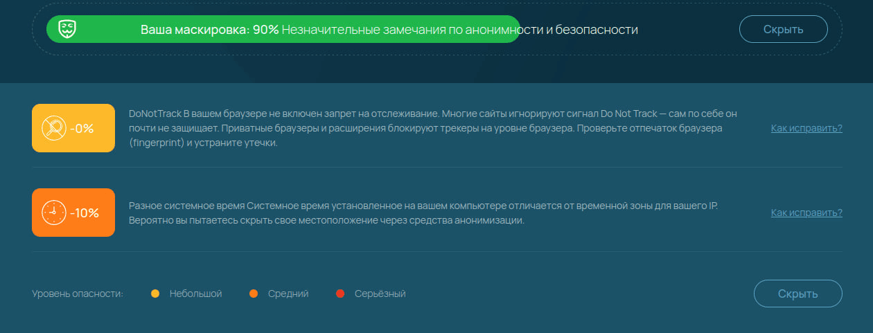Результат подробной проверки уровня анонимности и безопасности в сервисе Whoer.net